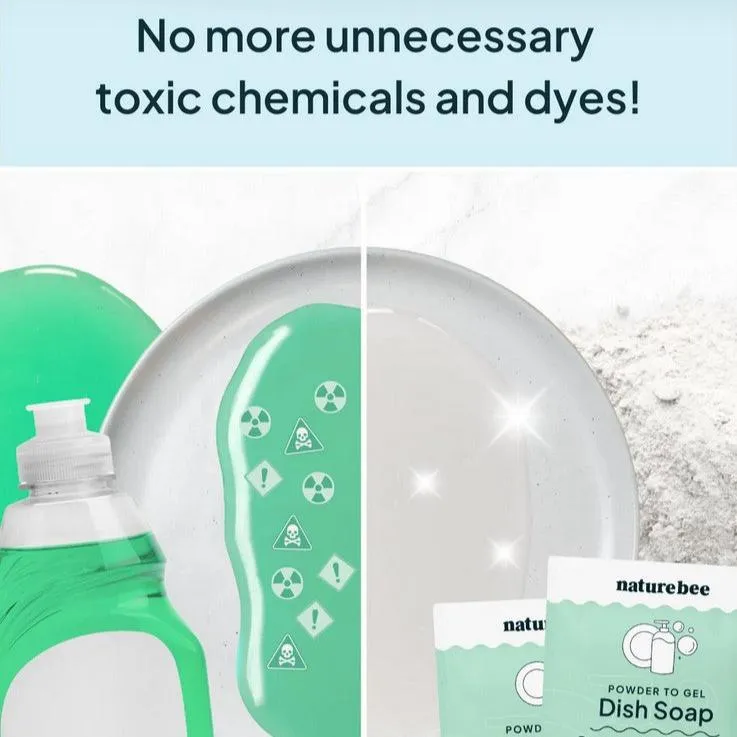 Powder to Gel Dish Soap - Eucalyptus Mint