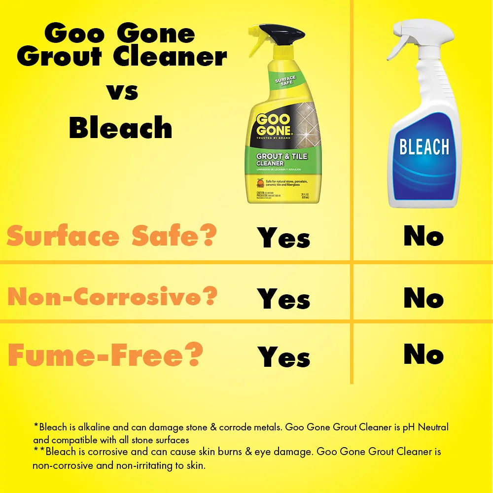 Whole Home Grout & Tile Cleaner (414ml)